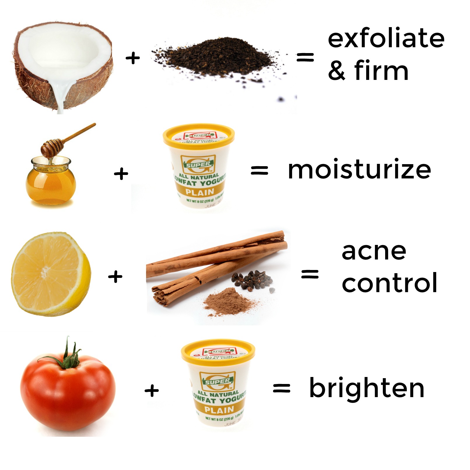Two-Ingredient D.I.Y. Face Masks for Skin Type – But First, | Connecticut Lifestyle and Motherhood